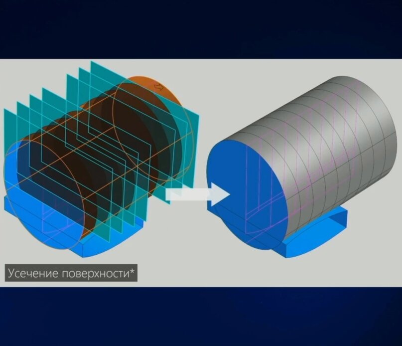компас 3d v 22. компас 3d v 22. компас 3d v 22. компас 3d v 18 пружина. компас 3d v 22.