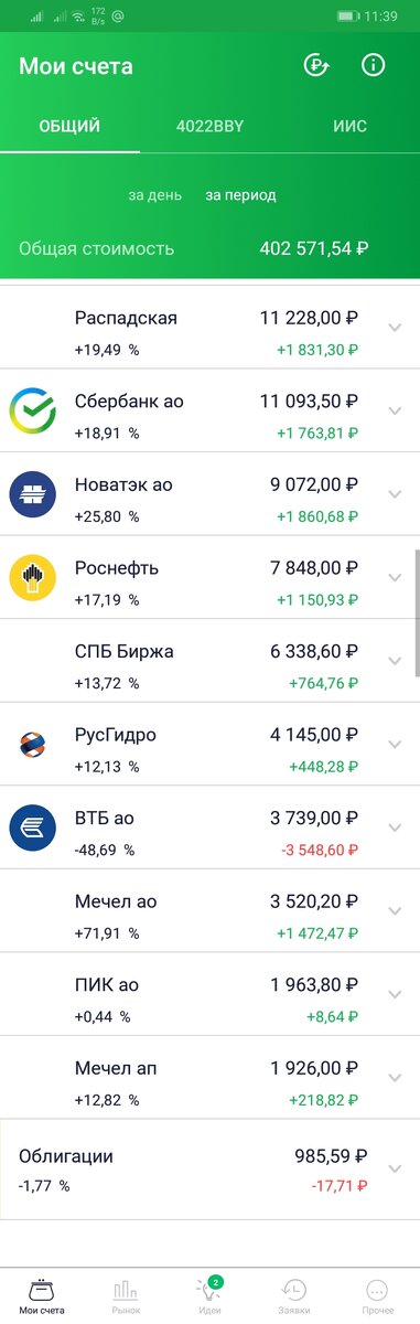 -2