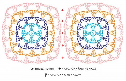 Что выгодно шить на дому для продажи - 76 идей по шитью для заработка