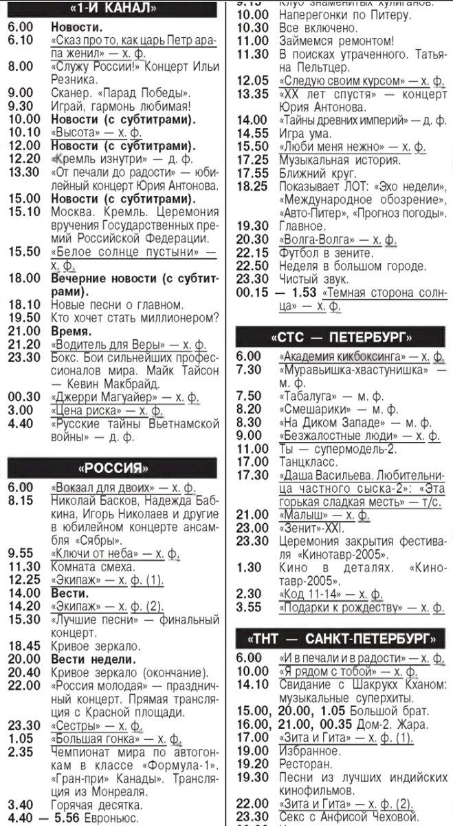 Как менялась программа ТВ в день России? Статья ко дню России. | Марафонец|  Канал закрыт | Дзен