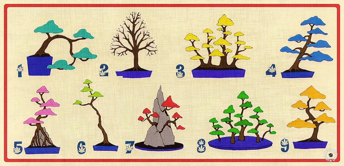 Визуальный психологический тест на определение склонностей к профессии.
