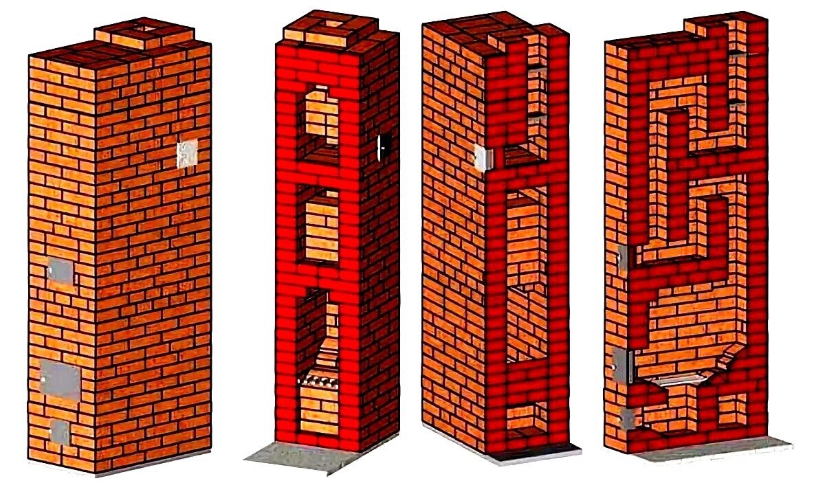 Печка голландка из кирпича фото