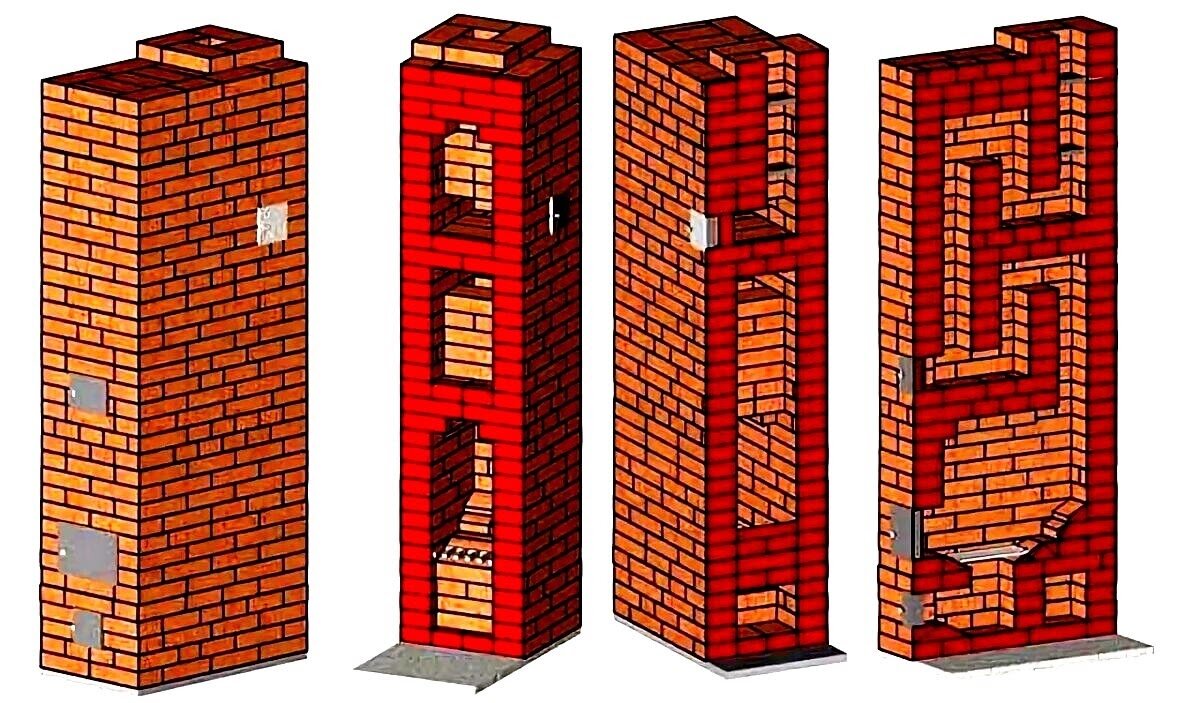 Как уменьшив объем печи увеличить теплоотдачу. Старые секреты мастерства |  Записки Старого Строителя | Дзен