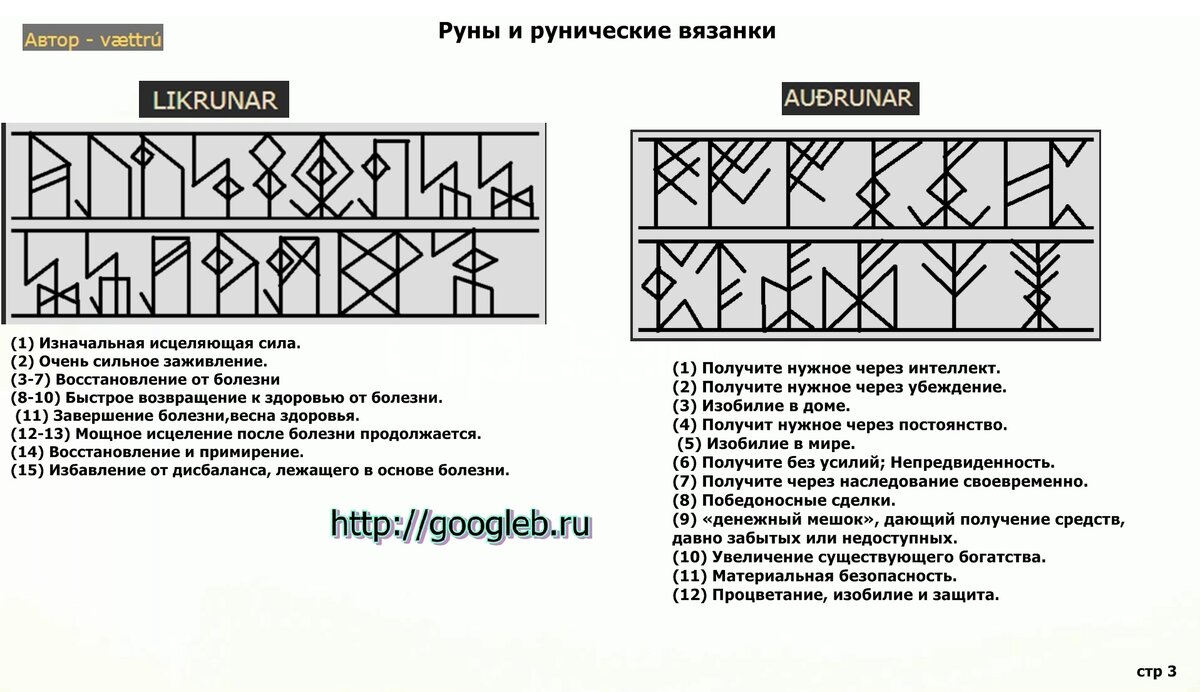 Каталоги рун. Руны вязанки. Графическая магия руны. Рунические литеры. Руническая графическая магия.