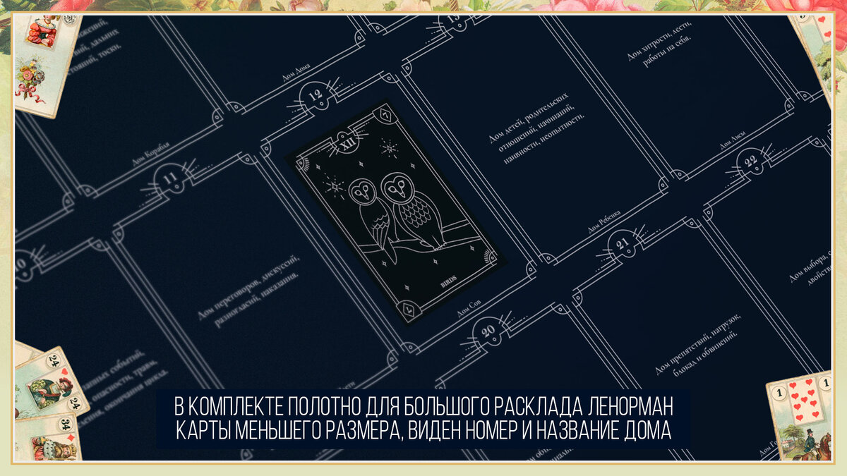 Колода Ленорман «Нити Судьбы»