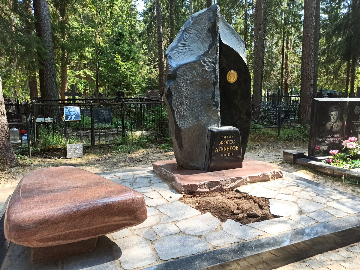 Архив кладбище