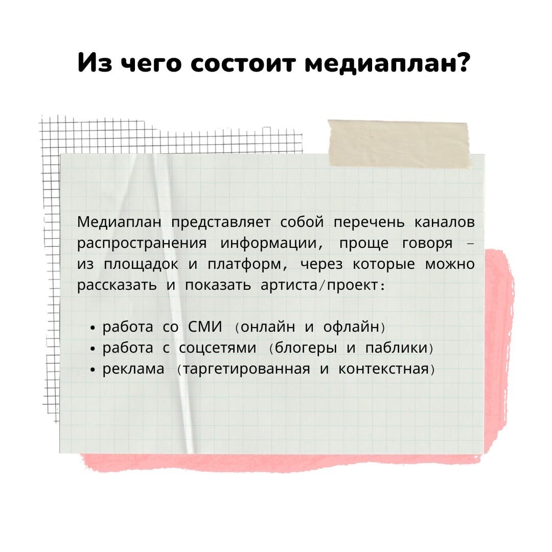 из чего состоит медиаплан