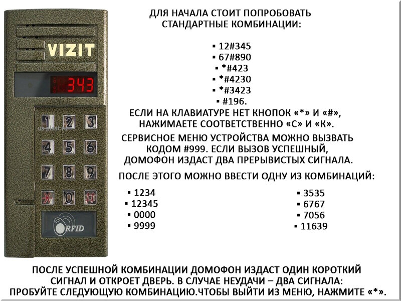 Коды домофонов Vizit. Коды домофона визит. Пароль от домофона Vizit. Сервисные коды домофонов.
