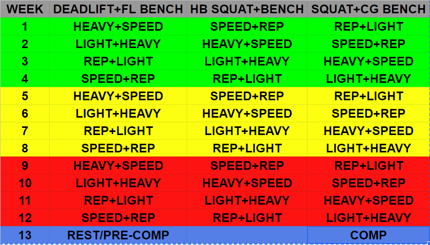 Из моей таблицы.