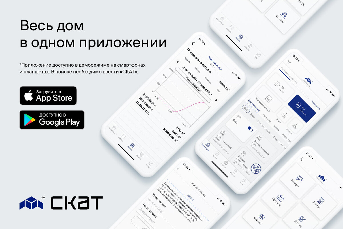Мобильное приложение СКАТ