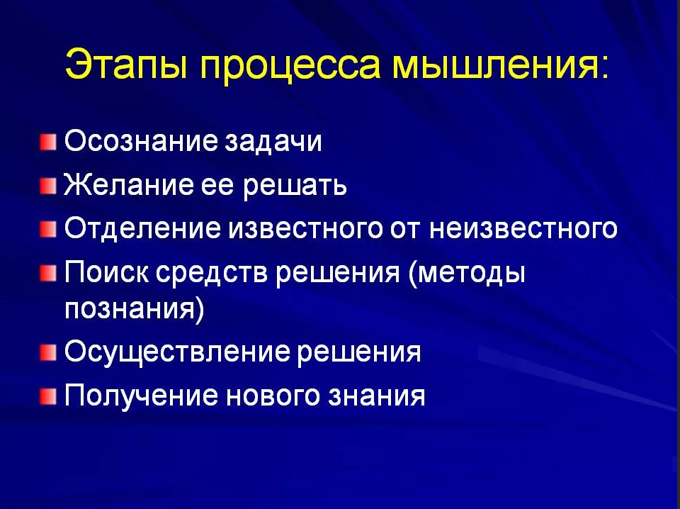 Раскрыть понятие новое мышление. Этапы процесса мышления. Каковы этапы процесса мышления. Этапы процессамышлкния. Этапы мыслительной деятельности.