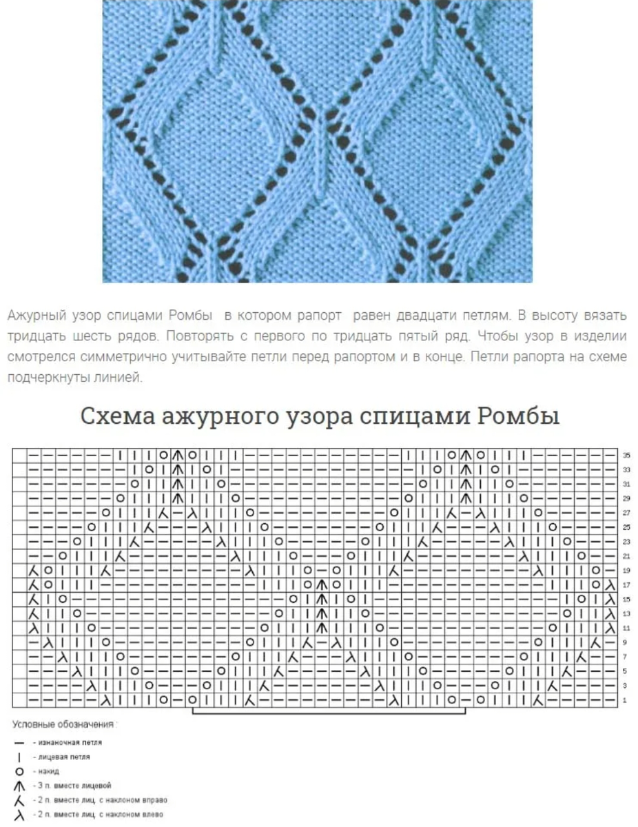 Вязание ажурных ромбов. Ажурные узоры для вязания спицами с описанием и схемами. Вязание ажурных ромбов спицами схемы с описанием. Схема ажурного узора ромбы для вязания спицами. Узор ажурные ромбы спицами схемы и описание.