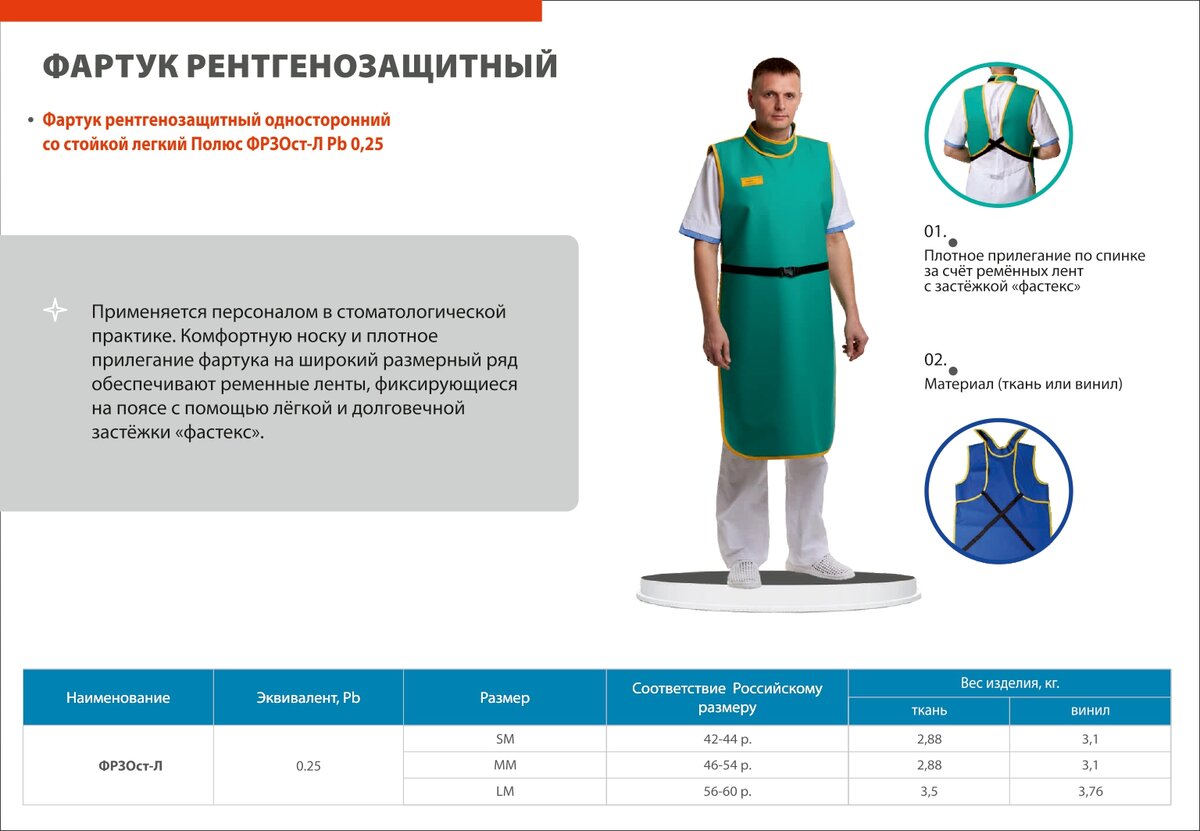 Рентгенозащитная одежда для медицинского персонала