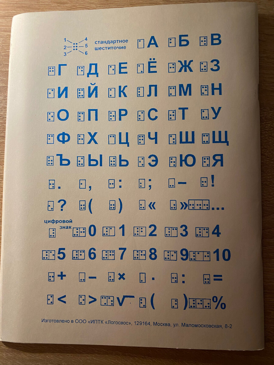          Перед вами брайлевский алфавит, цифры и знаки. Сейчас я изучаю английский язык и он немножко, но все же отличается написанием от букв русского языка,но об этом позже. 