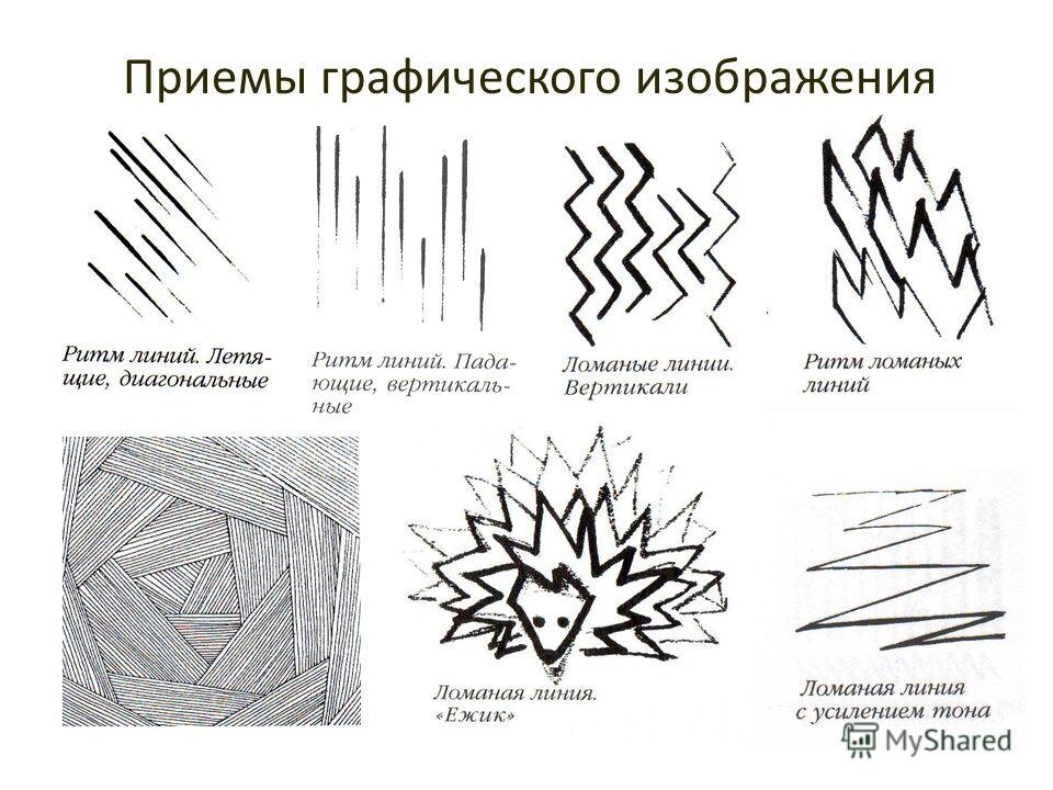 ИСТОРИЯ МЕДИЦИНЫ