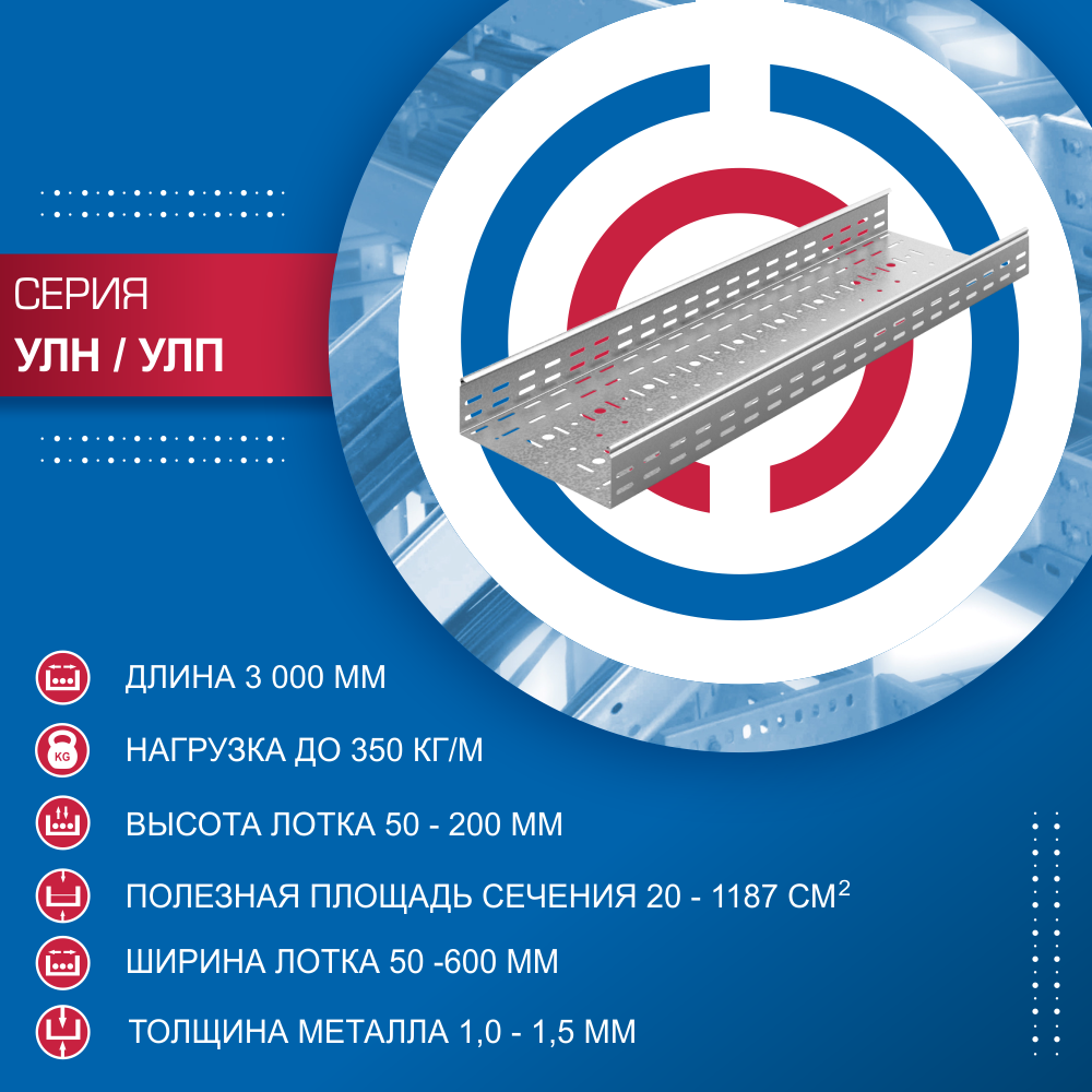 Характеристики УЛП серии
