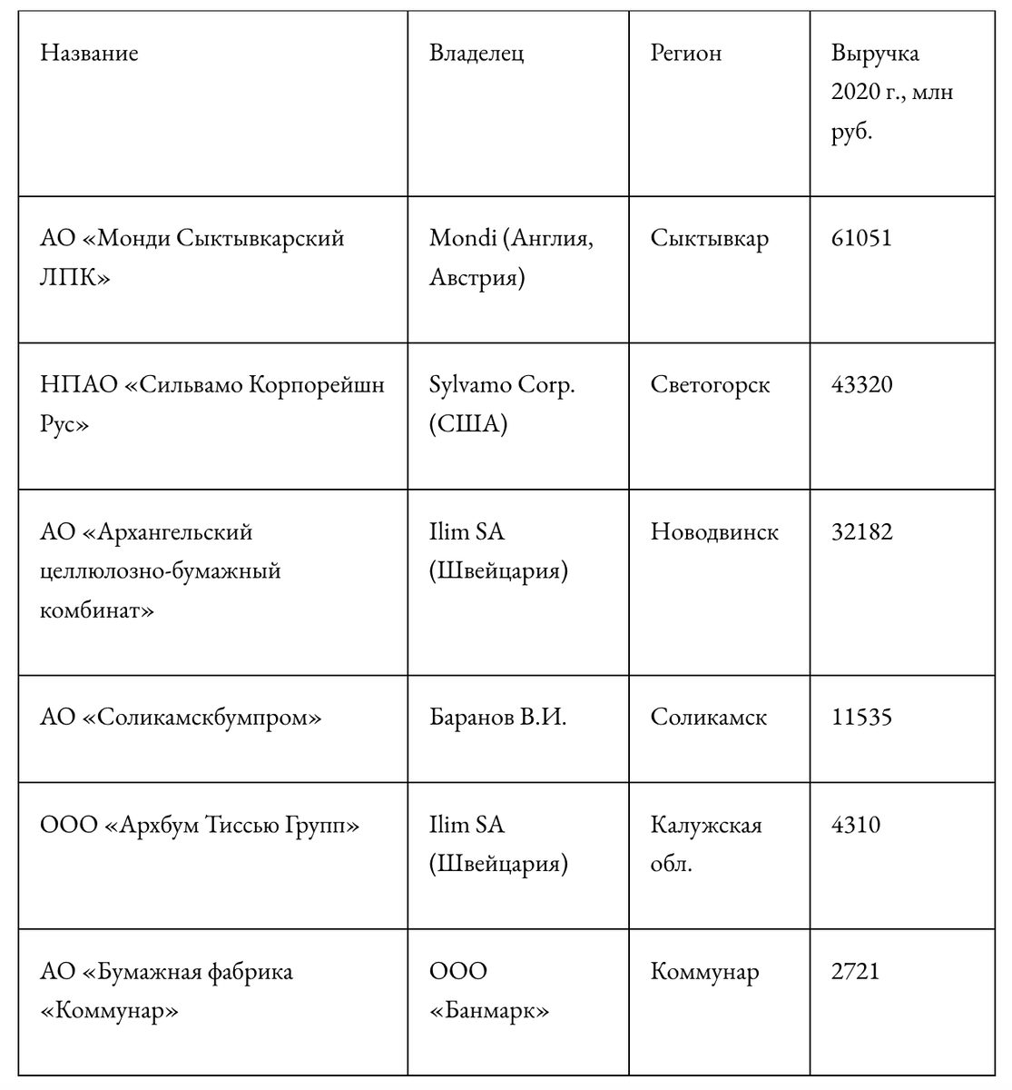 https://avatars.dzeninfra.ru/get-zen_doc/5220747/pub_628cb95ba9b9c7529e4f9a0d_628cb9f568e6462770ffaeb7/scale_1200