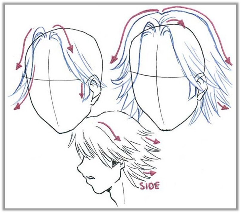 Как рисовать волосы в стиле аниме - wikiHow