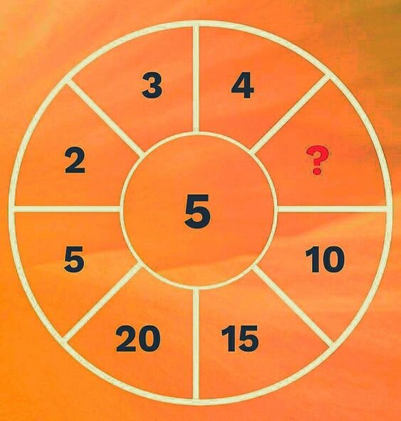 Головоломка №1