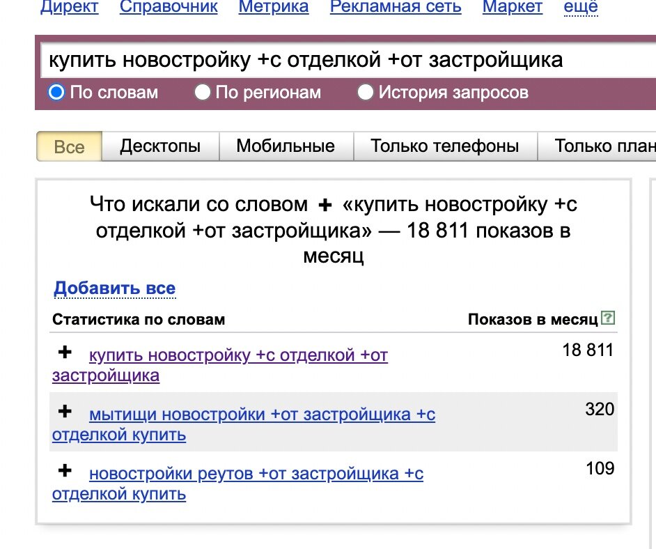 Настройка директа москва. Гугл Академия. Сниппет сайта. Что такое сниппеты сайта. Сниппеты гугл.