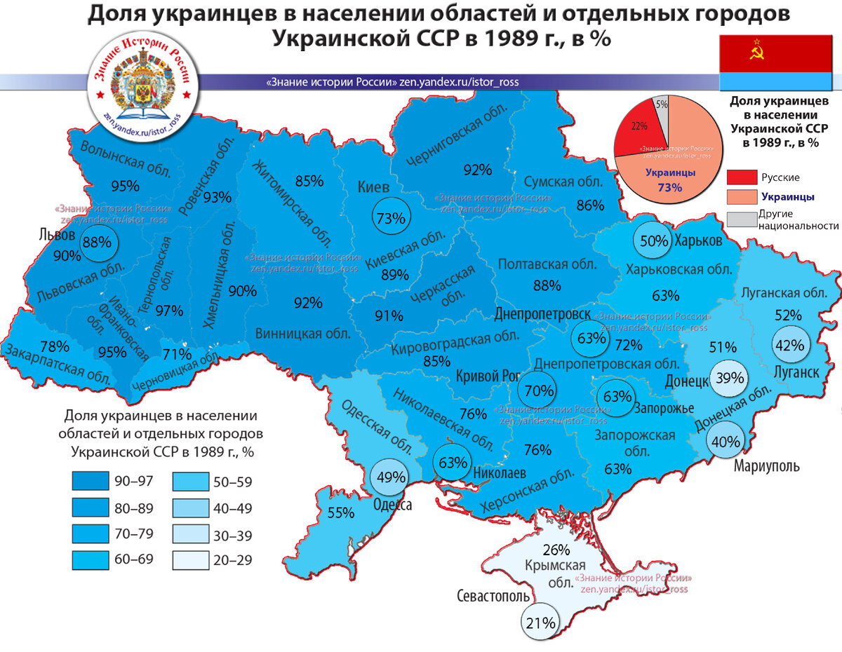 Карта "Доля украинцев в населении областей и отдельных городов Украинской ССР в 1989 г., в %". https://zen.yandex.ru/istor_ross