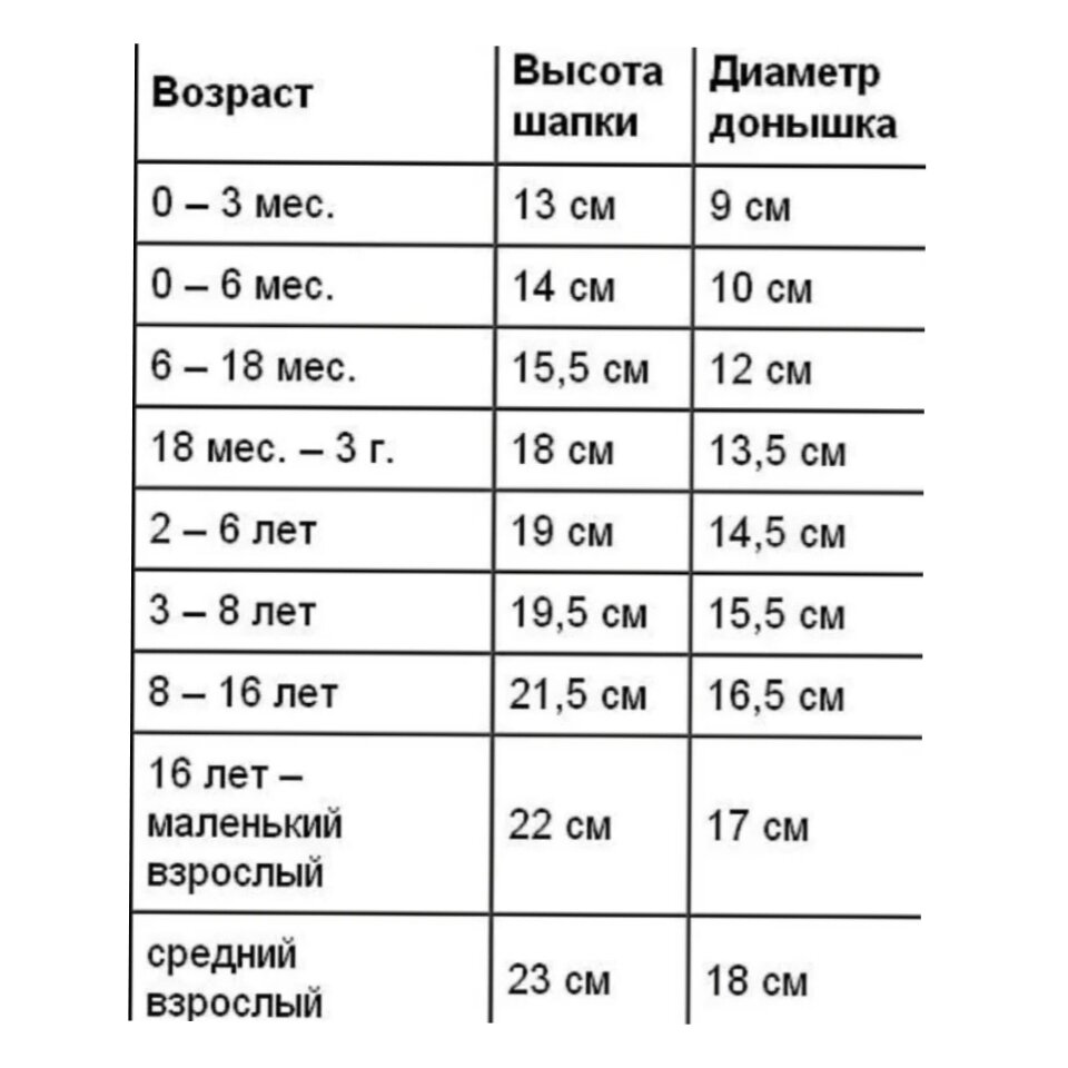 панамка выкройка для девочки — 24 рекомендаций на tdksovremennik.ru