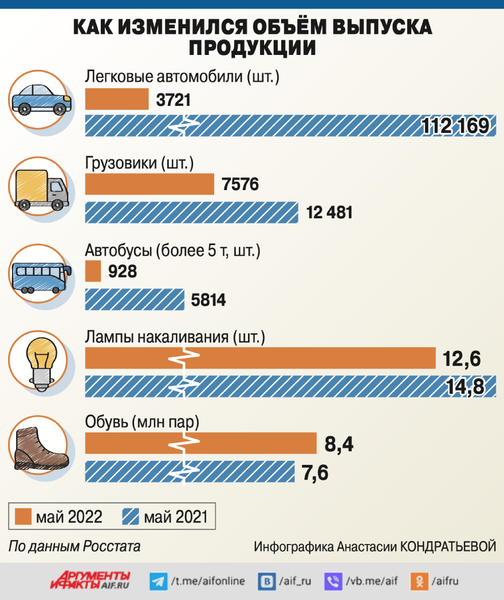    Нажмите для увеличения