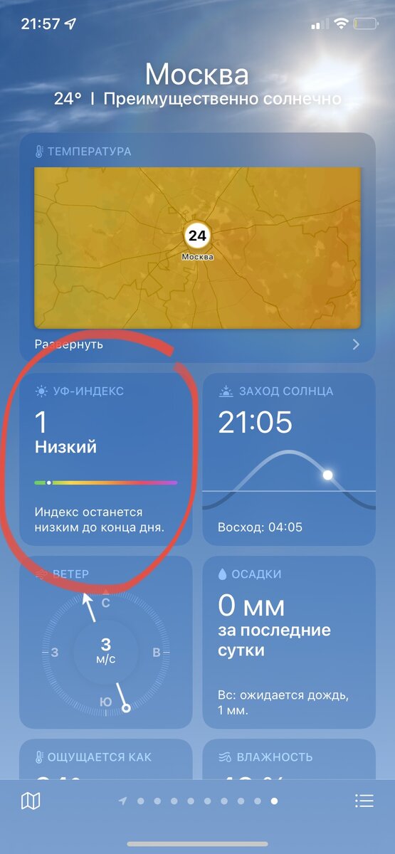Индекс УФ.