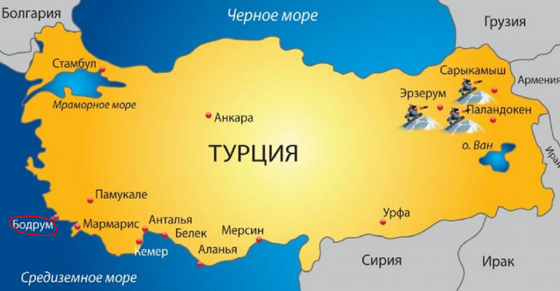 Fups карта в турции