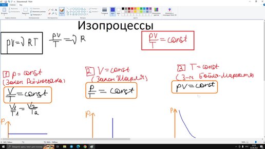 Изопроцессы за 5 минут | ФИЗИКА ЕГЭ