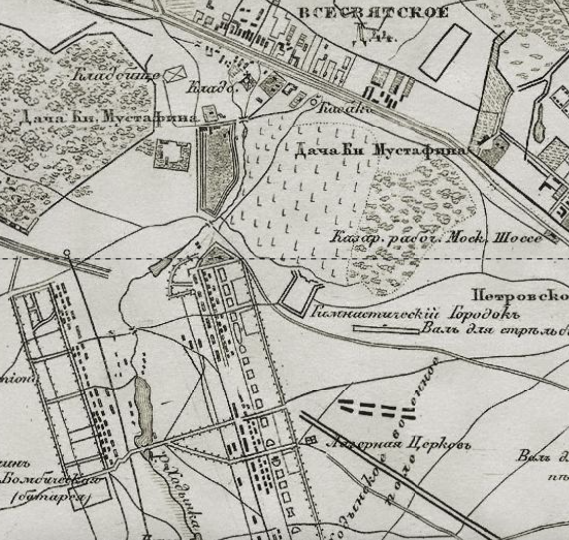 Retromap ru старые. Ретро карта. Карта Московской области 1878 года. Ходынка на карте.