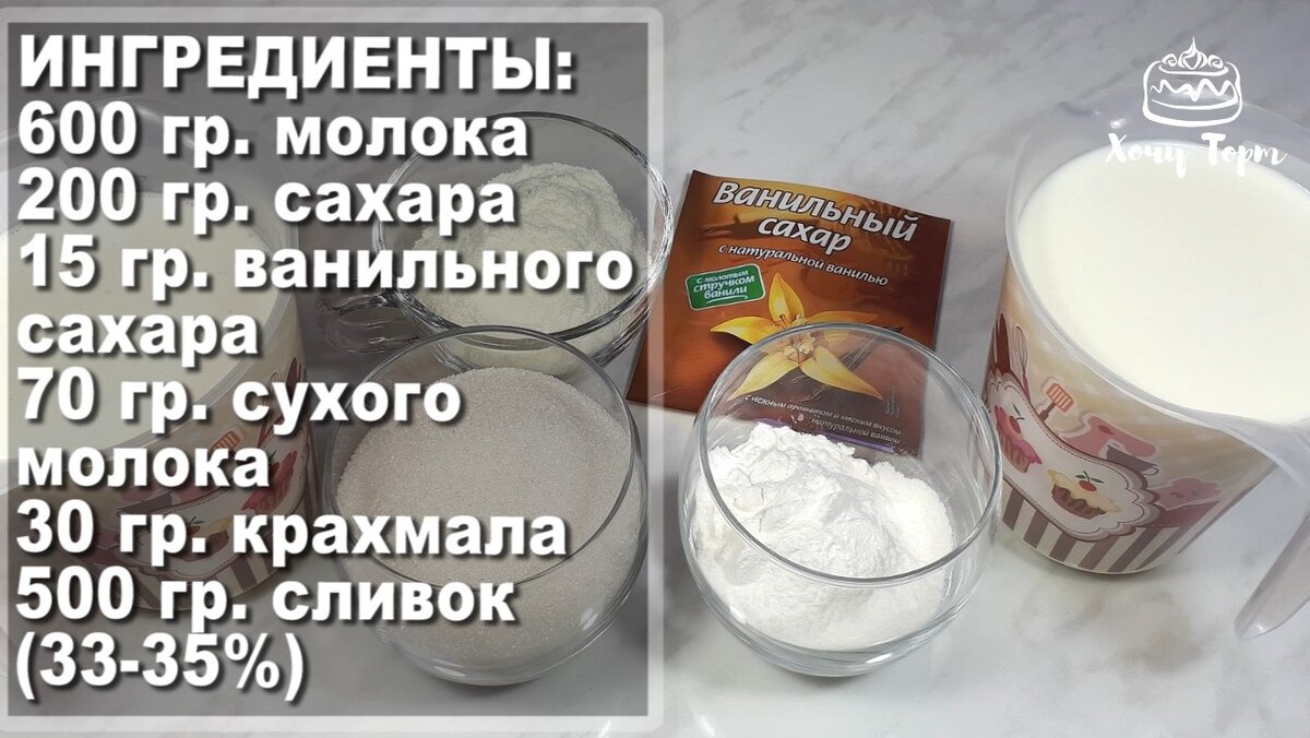 Приготовив мороженое в домашних условиях, вы удивитесь, насколько это просто и вкусно