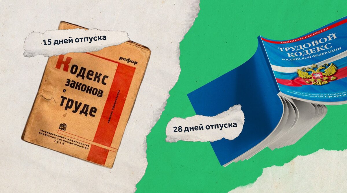 Из роддома на завод: какой была охрана труда в прошлом столетии | Courson —  всё об охране труда | Дзен