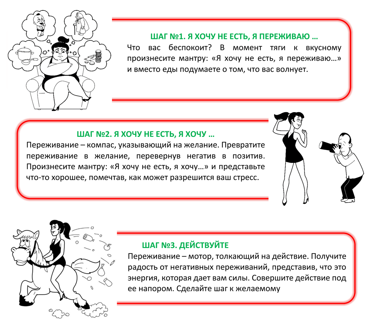 Превратите эмоцию в действие | Худеем с психотерапевтом. Доктор Кондрашов |  Дзен