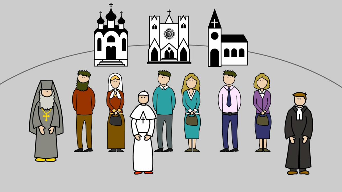 Церковь власть и общество. Разные религии. Люди разных религий. Церкви разных конфессий.