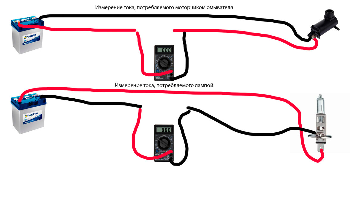 Как правильно подключать плюс к плюсу Как пользоваться мультиметром. Заметки автоэлектрика Дзен