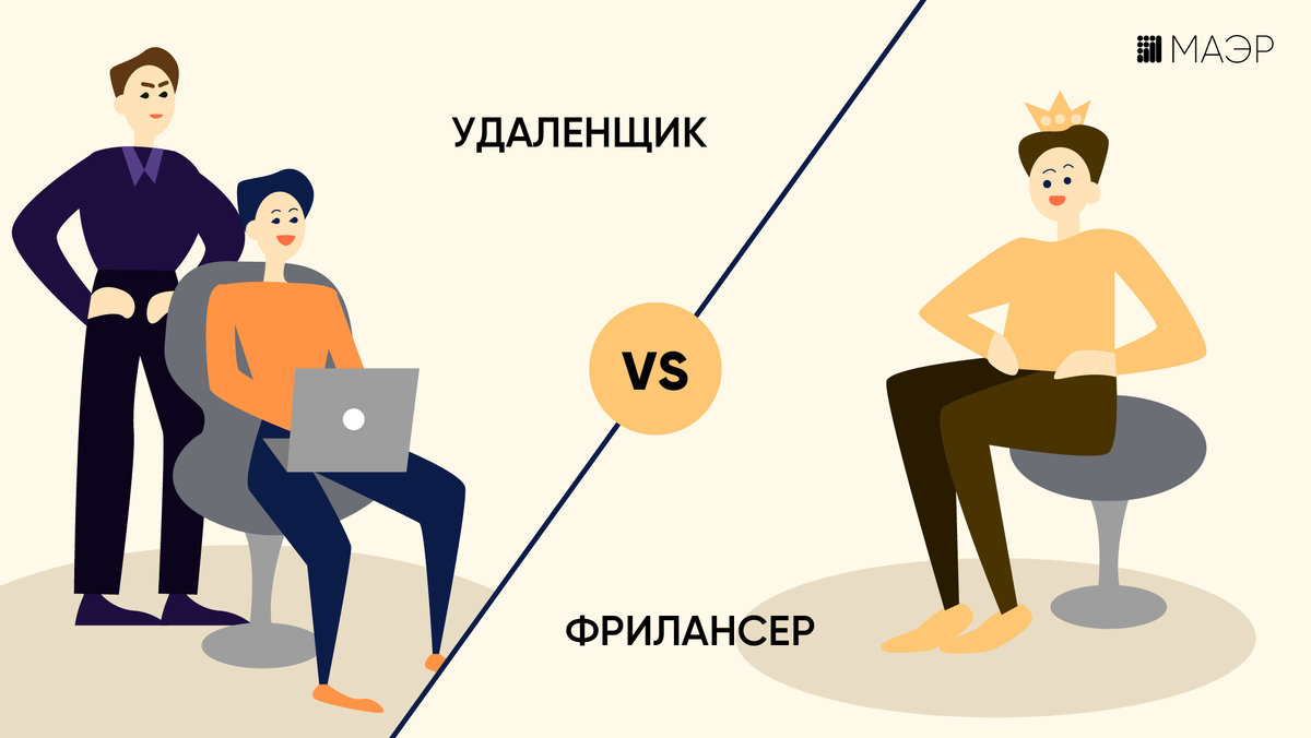 Сайты для фриланса. Лучшие сайты для фрилансеров. Фриланс картинки. Заказ с фриланса. Freelance биржа.