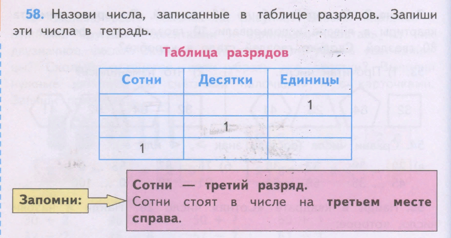 В каком порядке записаны доли