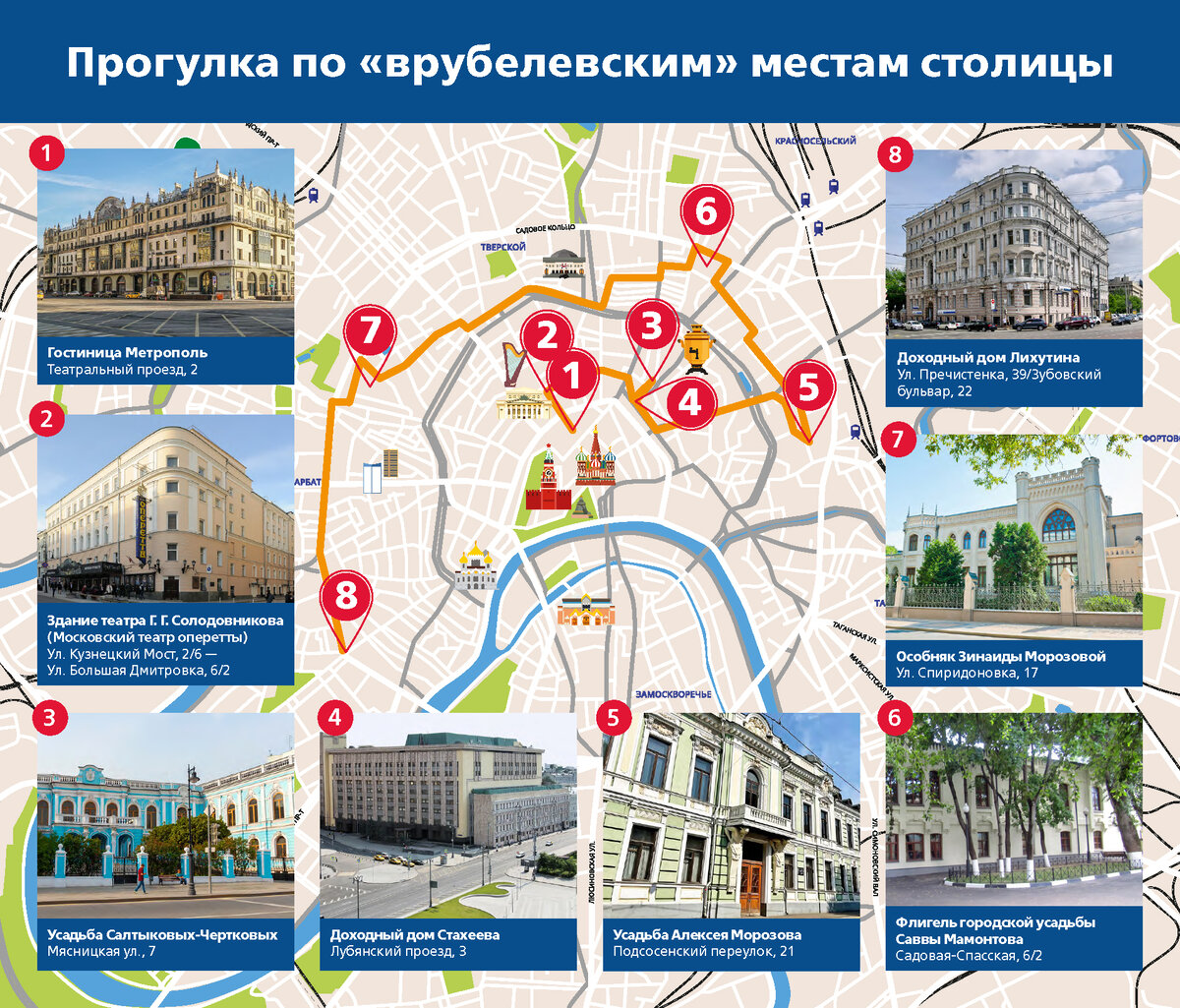 Здания в Москве, связанные с именем Михаила Врубеля