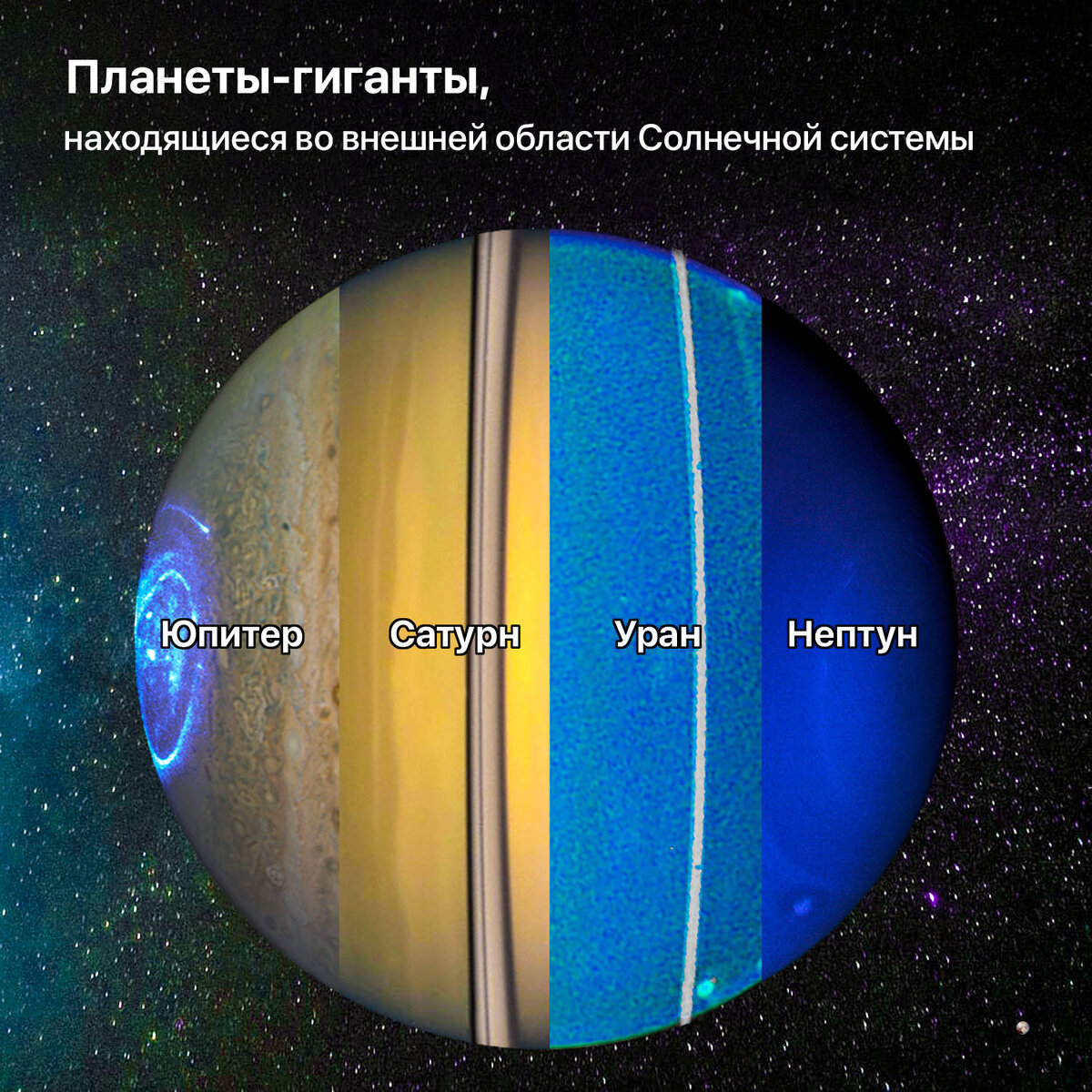 Мастер-класс по созданию планет солнечной системы