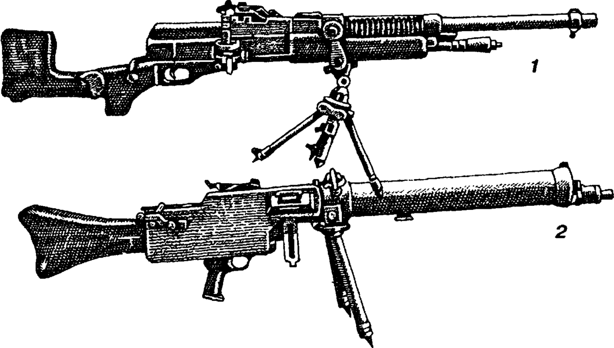Пулемет Гочкис 1904