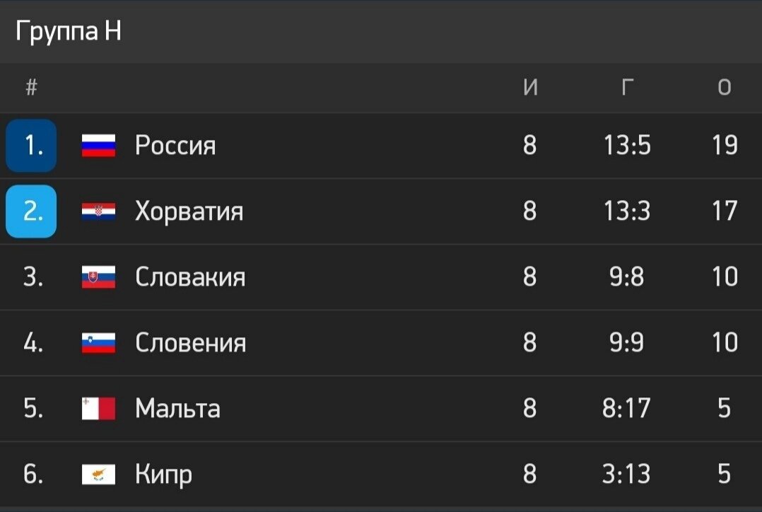 Фото взято из открытого источника Яндекс картинки