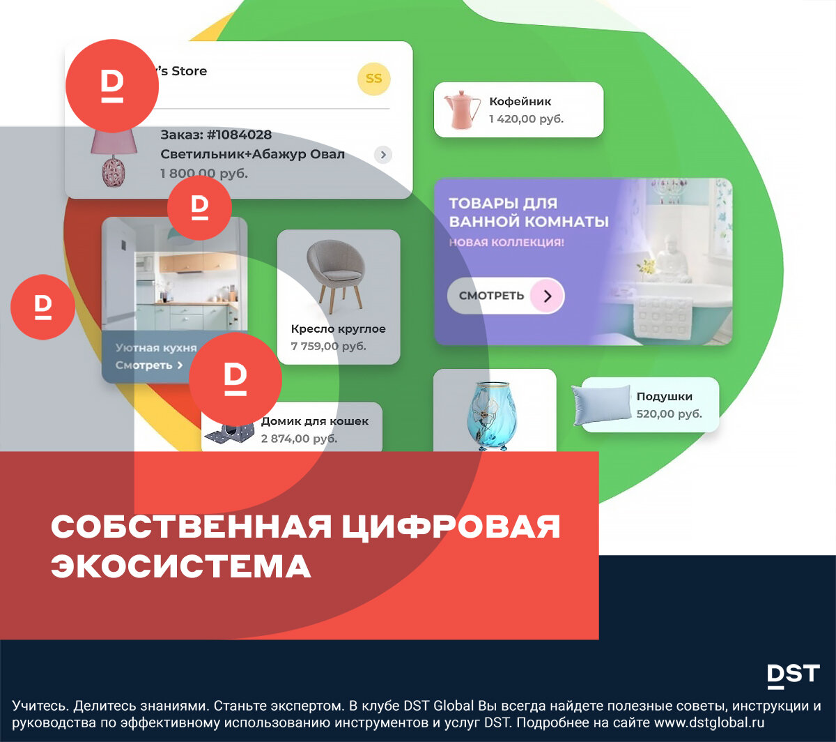 Цифровая экосистема фгос. Цифровая экосистема ДПО. Цифровая экосистема сертификат. Цифровая экосистема в Лукойле.