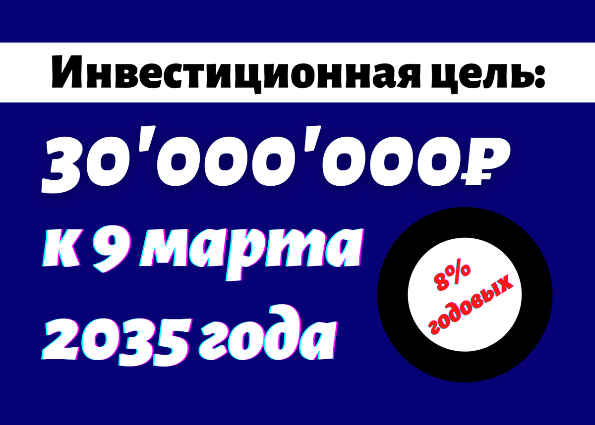 Целеполагание - основа будущего успеха.