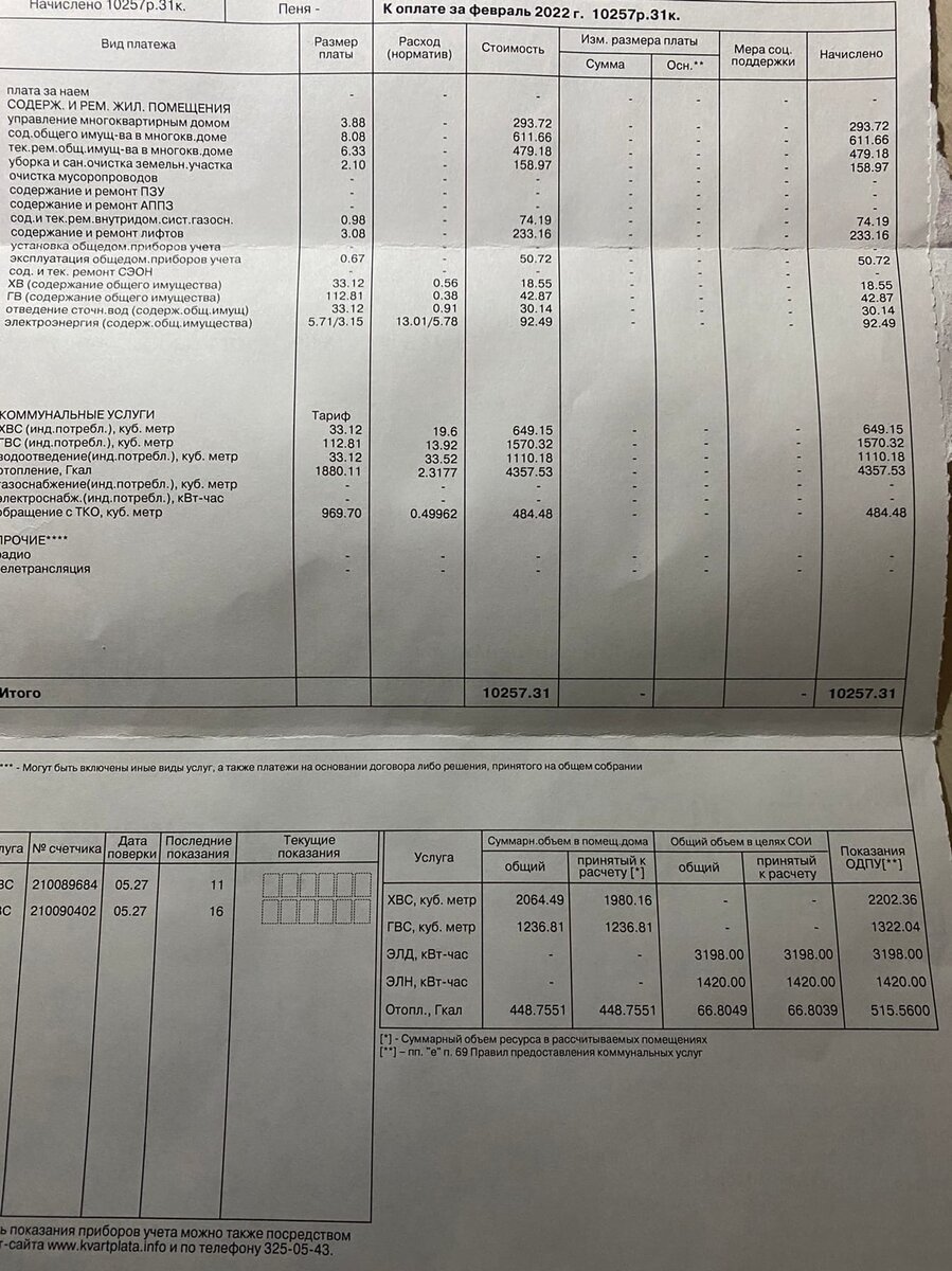 Квитанция ЖКХ стала на 4000 рублей больше - а за что? | Путь Кормящего Папы  | Дзен