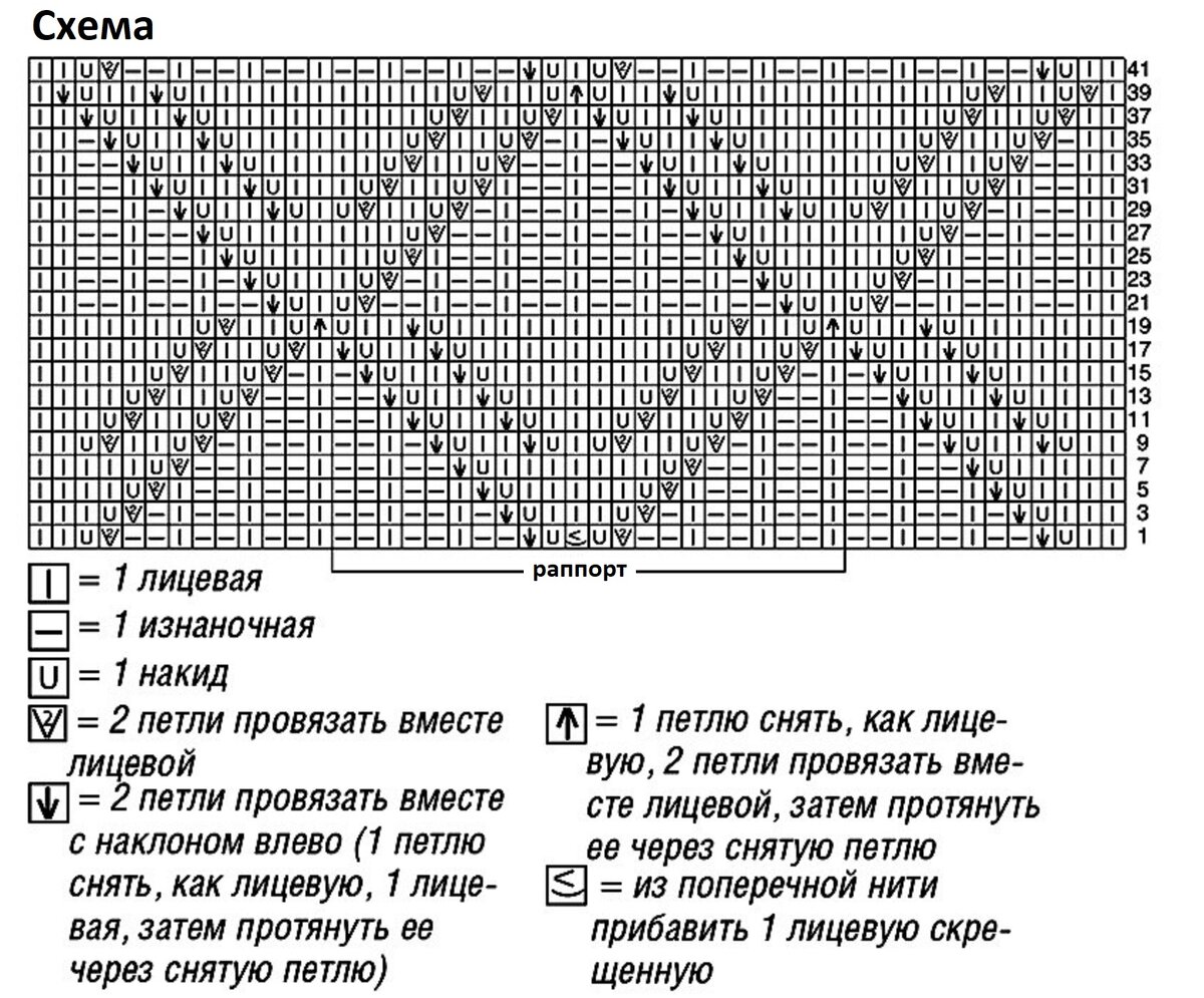 Дзен вязание спицами для женщин с описанием и схемами бесплатно