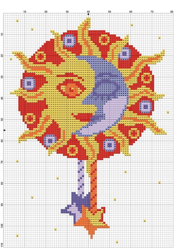 Схемы вышивки солнца. Славянская вышивка крестом обереги схемы. Славянские обереги вышивка крестом. Вышивка славянских оберегов схемы. Солнечные обереги вышивка.