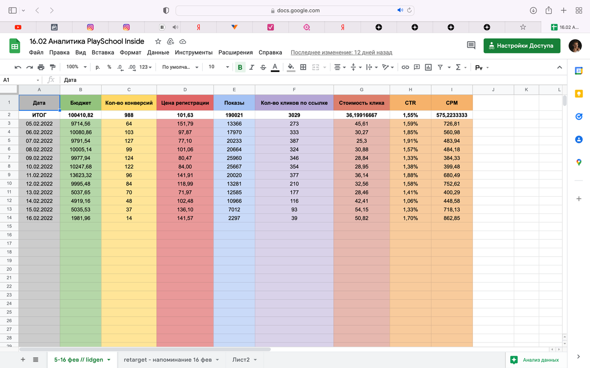 Более точная информация по кол-ву регистраций 