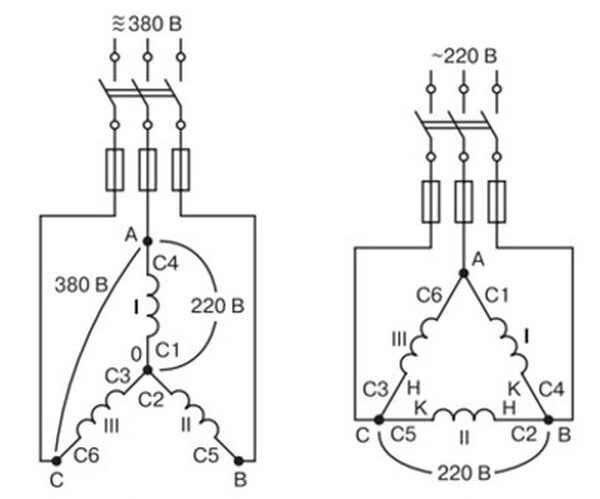 Схема подключения трехфазного асинхронного двигателя на | Новини UA-MOTOR