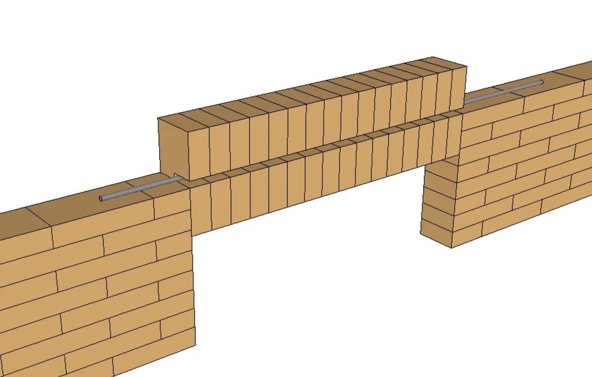 Устройство перемычек из облицовочного кирпича | Славдом | Всё о  стройматериалах | Дзен